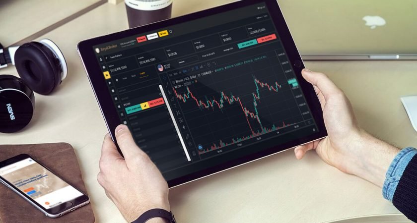 How Transactions Are Made In CFD Trading