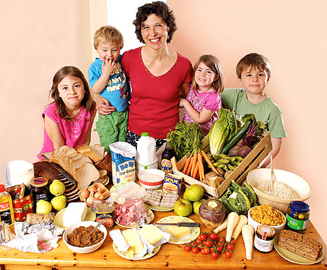 How To Manage Your Survival Food – The Best Family Survival Foods